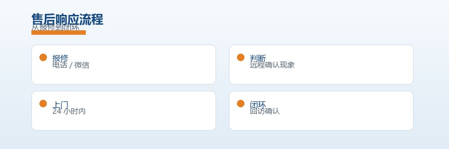 复印机配货价格 复印机配货价格
