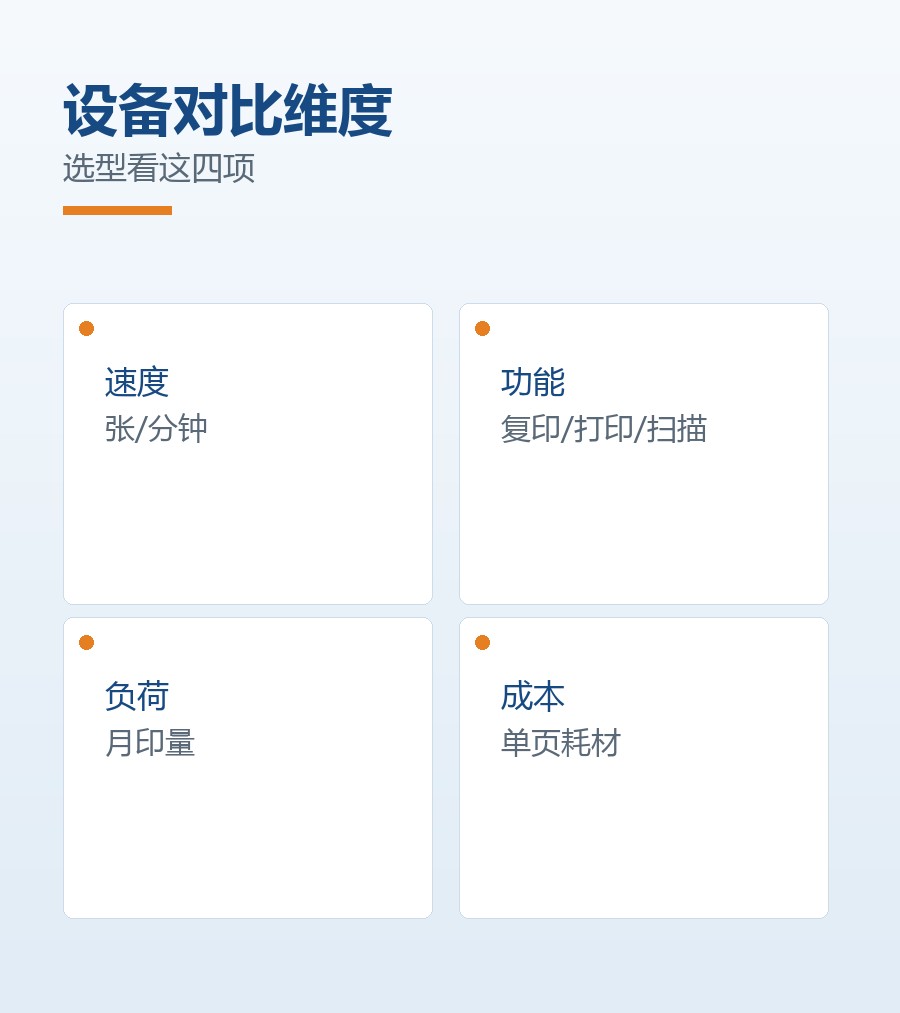 理光MPC3504 彩色双面打印
