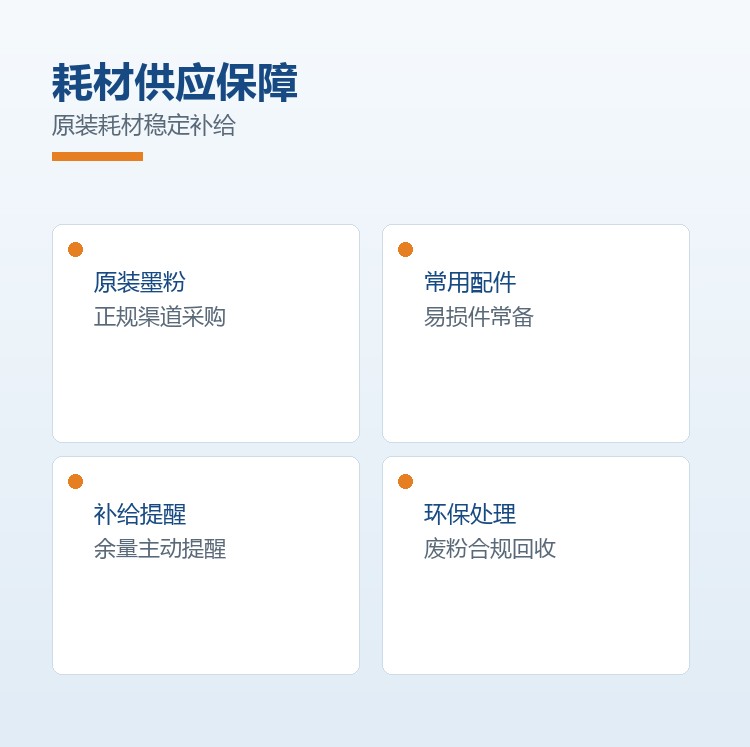 理光45张全新机 健康安全环境