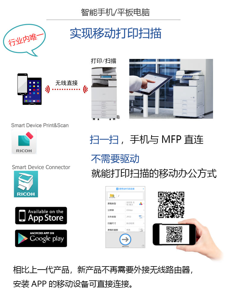 理光60张全新彩机 移动打印扫描