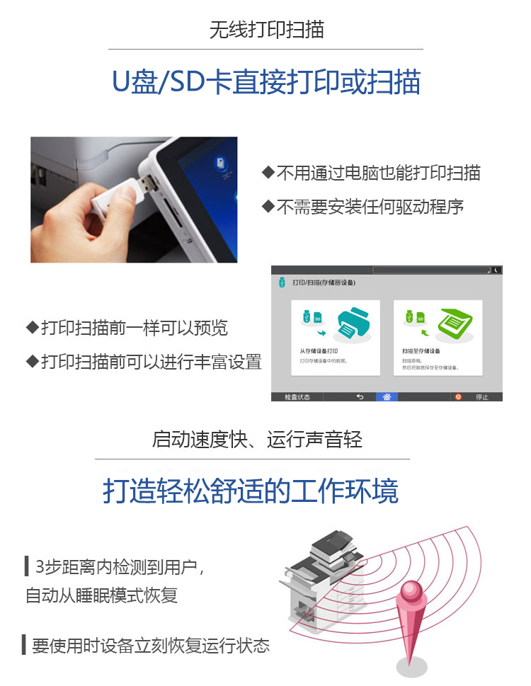 理光6004全新高速复印机 无线打印扫描