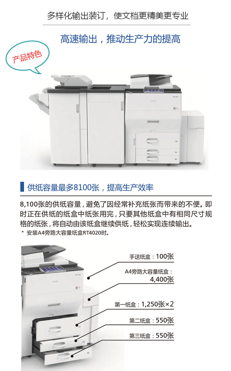 理光8003高速输出，推动生产力的提高