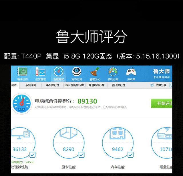 鲁大师评分