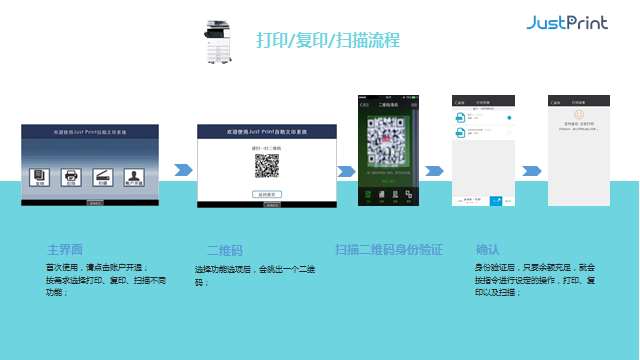 芮赞楼宇办公智能管理解决方案——芮赞办公