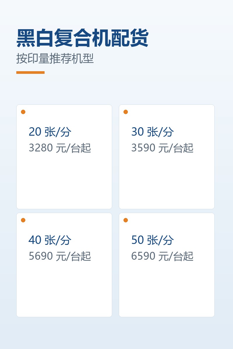 理光7001黑白高速复印机配货价格