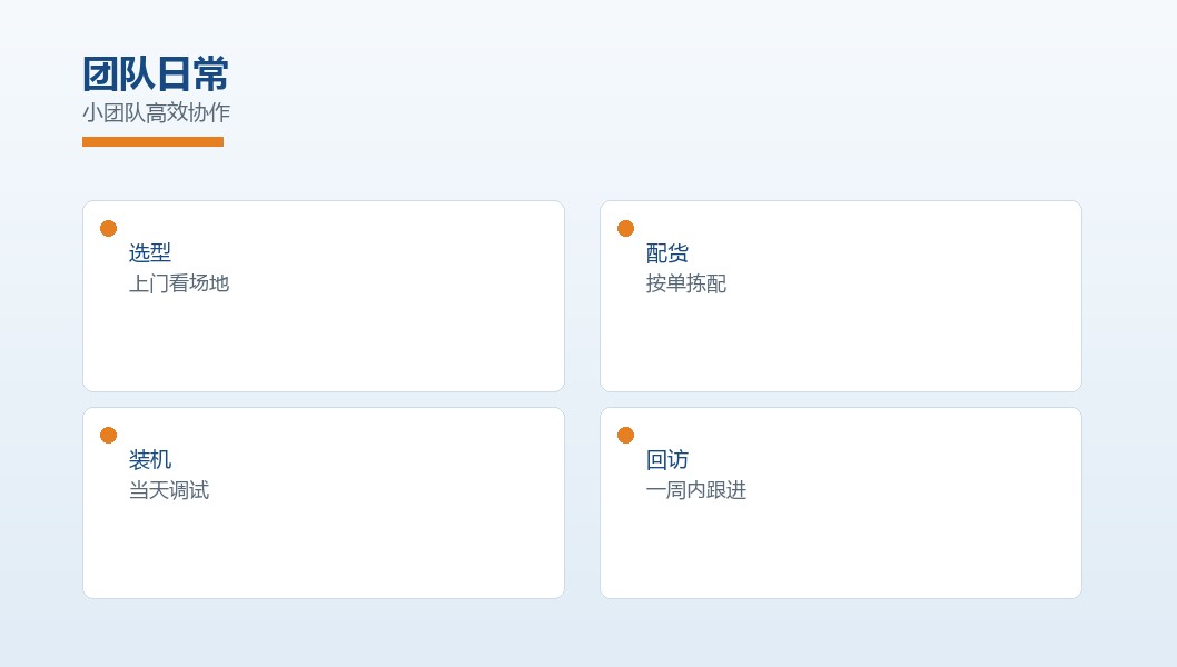 芮赞团队风采