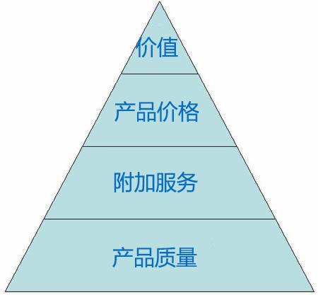 复印机行业新闻__芮赞复印机配货公司